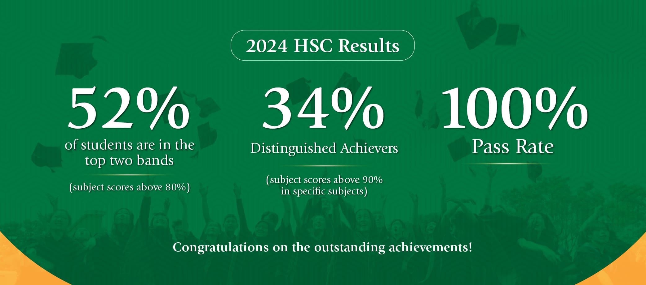 HSC Achievers Banner 1 - Desktop view