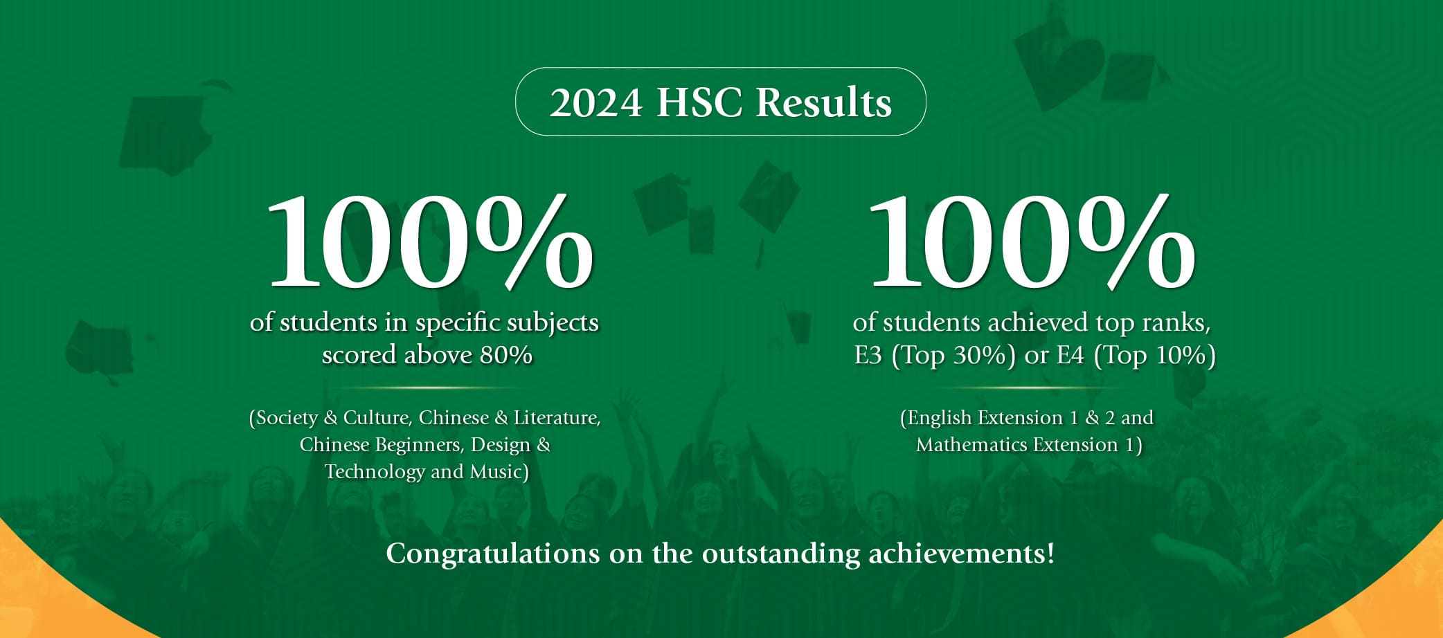 HSC Achievers Banner 2 - Desktop view